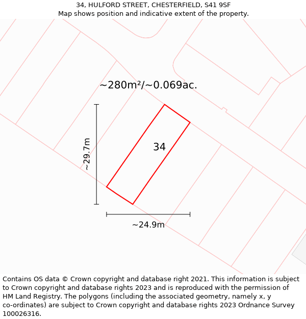 34, HULFORD STREET, CHESTERFIELD, S41 9SF: Plot and title map