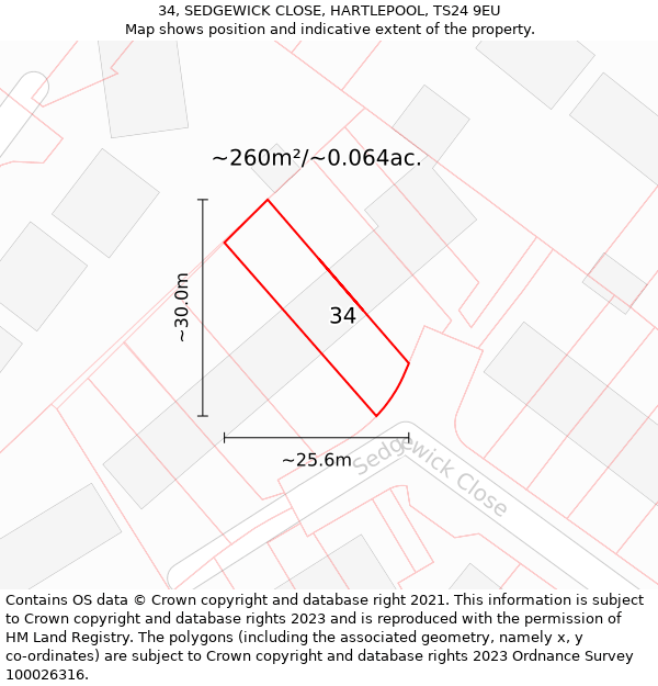 34, SEDGEWICK CLOSE, HARTLEPOOL, TS24 9EU: Plot and title map