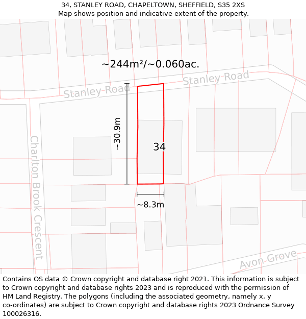 34, STANLEY ROAD, CHAPELTOWN, SHEFFIELD, S35 2XS: Plot and title map