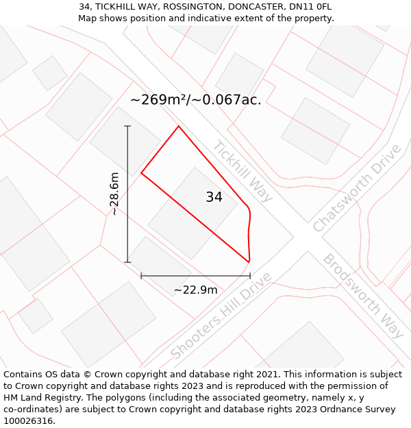 34, TICKHILL WAY, ROSSINGTON, DONCASTER, DN11 0FL: Plot and title map