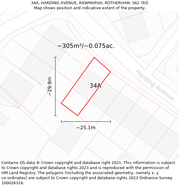 34A, HARDING AVENUE, RAWMARSH, ROTHERHAM, S62 7ED: Plot and title map