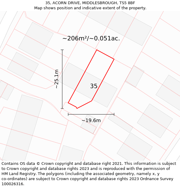 35, ACORN DRIVE, MIDDLESBROUGH, TS5 8BF: Plot and title map