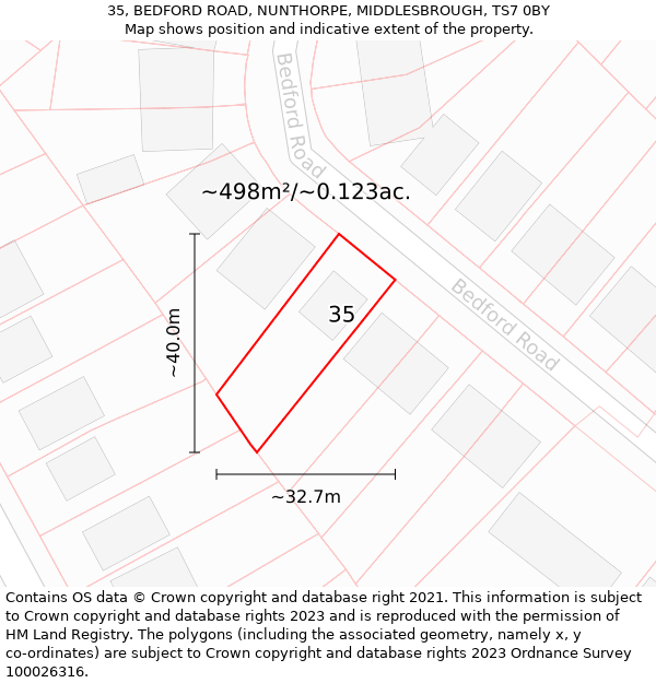 35, BEDFORD ROAD, NUNTHORPE, MIDDLESBROUGH, TS7 0BY: Plot and title map