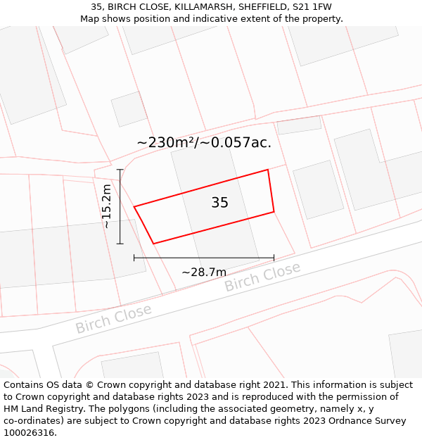 35, BIRCH CLOSE, KILLAMARSH, SHEFFIELD, S21 1FW: Plot and title map