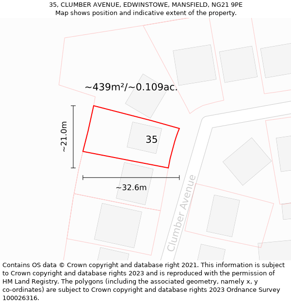 35, CLUMBER AVENUE, EDWINSTOWE, MANSFIELD, NG21 9PE: Plot and title map