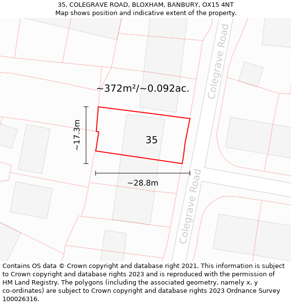 35, COLEGRAVE ROAD, BLOXHAM, BANBURY, OX15 4NT: Plot and title map