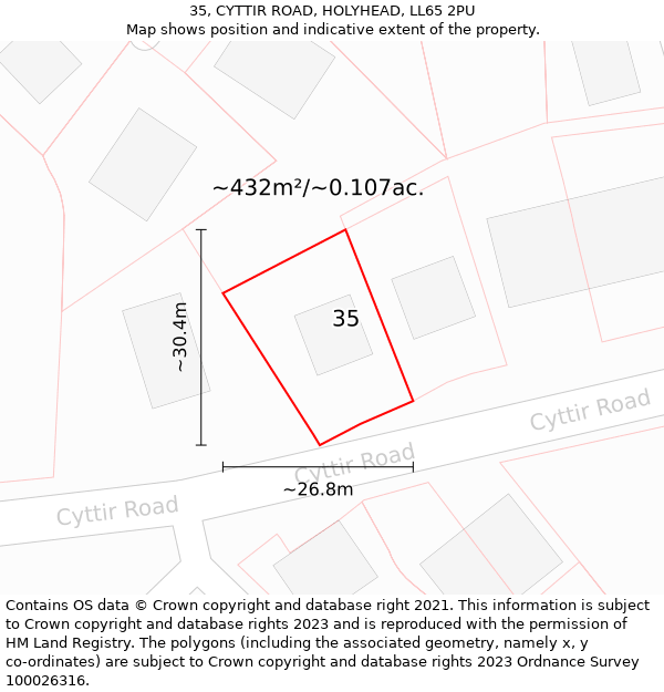 35, CYTTIR ROAD, HOLYHEAD, LL65 2PU: Plot and title map