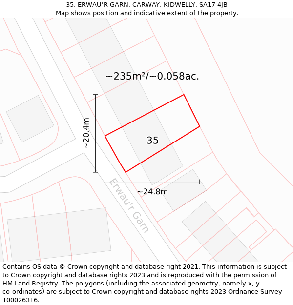 35, ERWAU'R GARN, CARWAY, KIDWELLY, SA17 4JB: Plot and title map