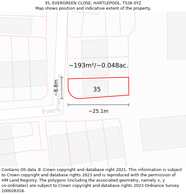 35, EVERGREEN CLOSE, HARTLEPOOL, TS26 0YZ: Plot and title map