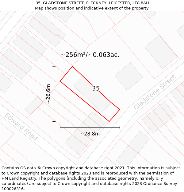 35, GLADSTONE STREET, FLECKNEY, LEICESTER, LE8 8AH: Plot and title map