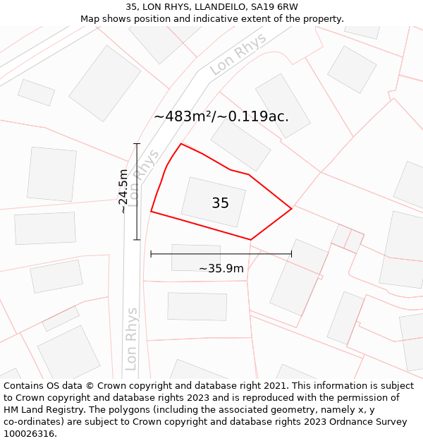 35, LON RHYS, LLANDEILO, SA19 6RW: Plot and title map