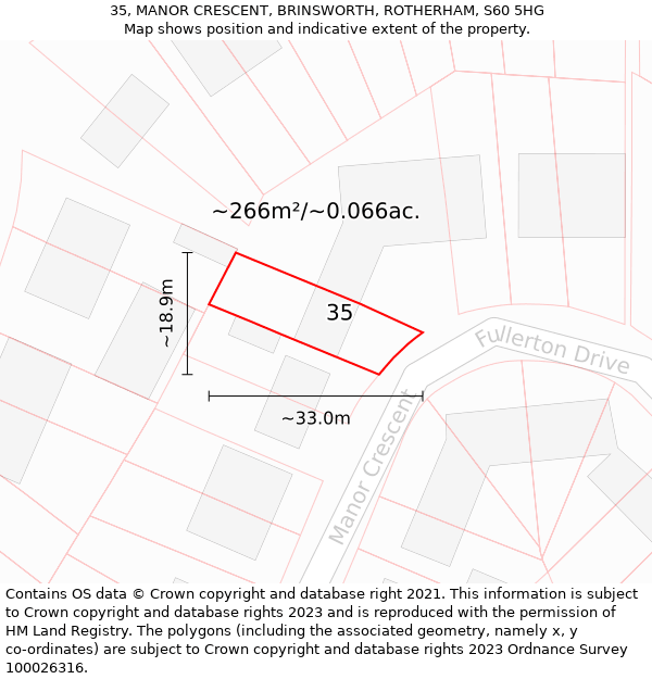 35, MANOR CRESCENT, BRINSWORTH, ROTHERHAM, S60 5HG: Plot and title map