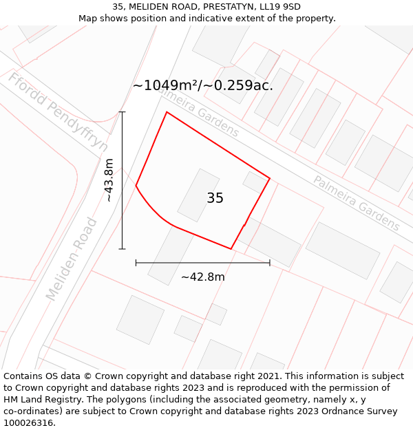 35, MELIDEN ROAD, PRESTATYN, LL19 9SD: Plot and title map