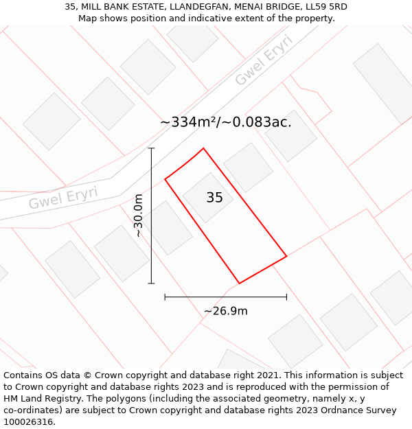 35, MILL BANK ESTATE, LLANDEGFAN, MENAI BRIDGE, LL59 5RD: Plot and title map