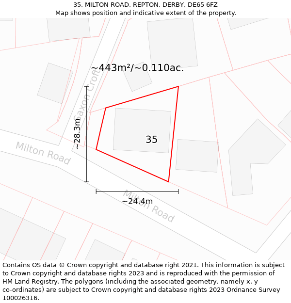 35, MILTON ROAD, REPTON, DERBY, DE65 6FZ: Plot and title map