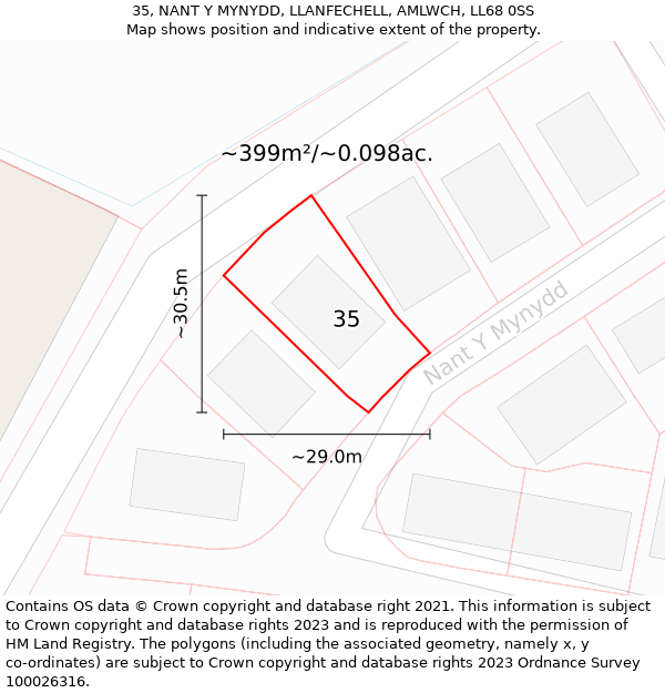 35, NANT Y MYNYDD, LLANFECHELL, AMLWCH, LL68 0SS: Plot and title map