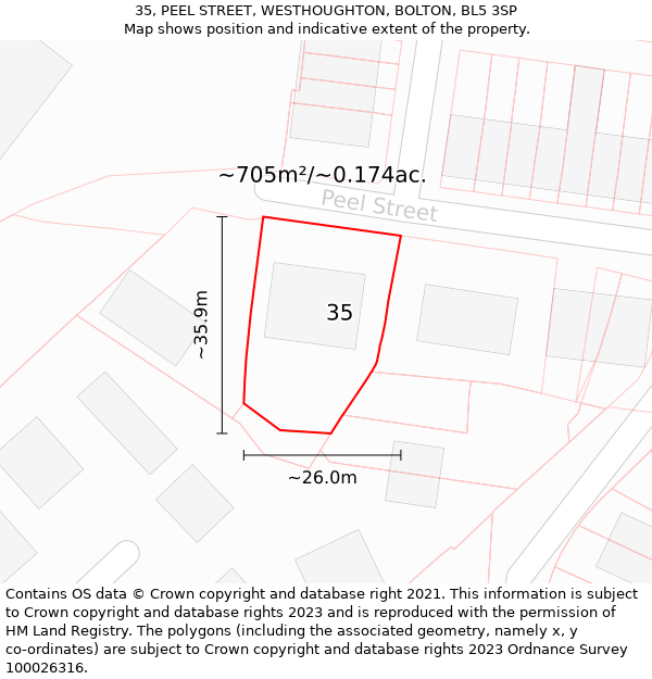 35, PEEL STREET, WESTHOUGHTON, BOLTON, BL5 3SP: Plot and title map