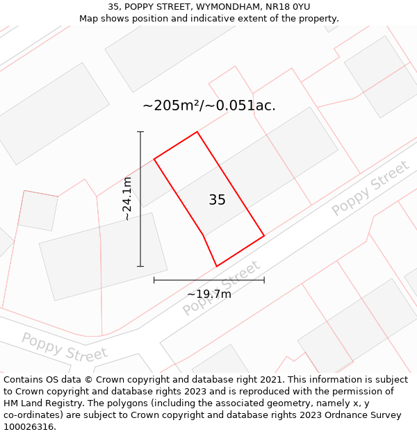 35, POPPY STREET, WYMONDHAM, NR18 0YU: Plot and title map