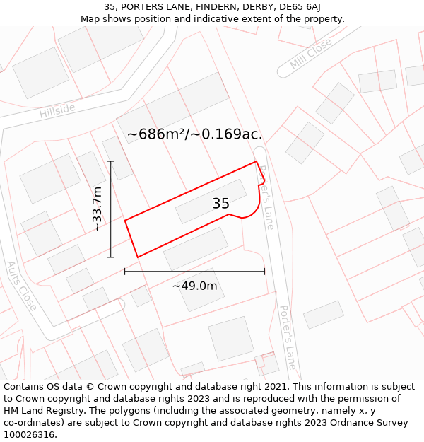 35, PORTERS LANE, FINDERN, DERBY, DE65 6AJ: Plot and title map