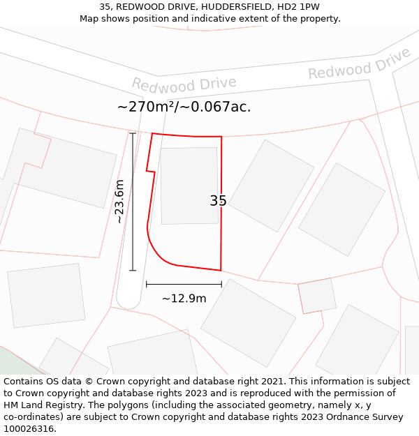 35, REDWOOD DRIVE, HUDDERSFIELD, HD2 1PW: Plot and title map