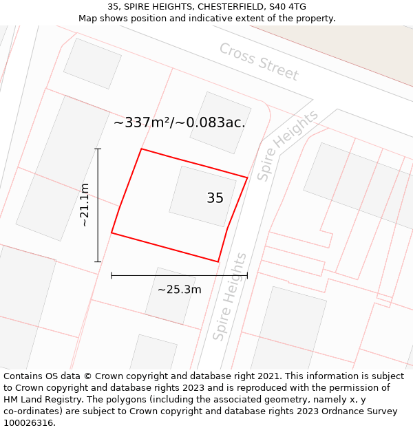 35, SPIRE HEIGHTS, CHESTERFIELD, S40 4TG: Plot and title map