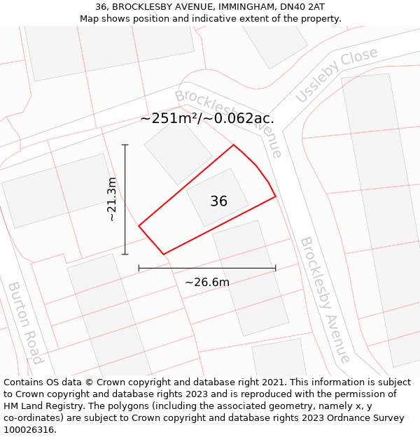 36, BROCKLESBY AVENUE, IMMINGHAM, DN40 2AT: Plot and title map