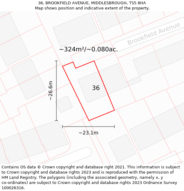 36, BROOKFIELD AVENUE, MIDDLESBROUGH, TS5 8HA: Plot and title map