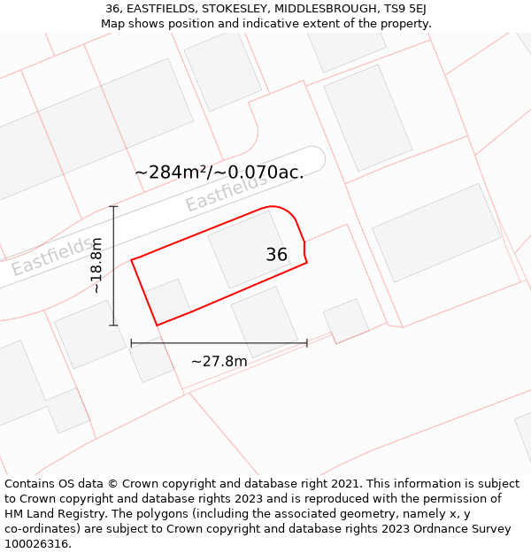 36, EASTFIELDS, STOKESLEY, MIDDLESBROUGH, TS9 5EJ: Plot and title map