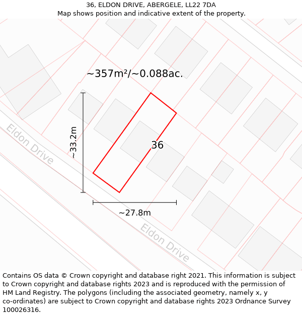 36, ELDON DRIVE, ABERGELE, LL22 7DA: Plot and title map