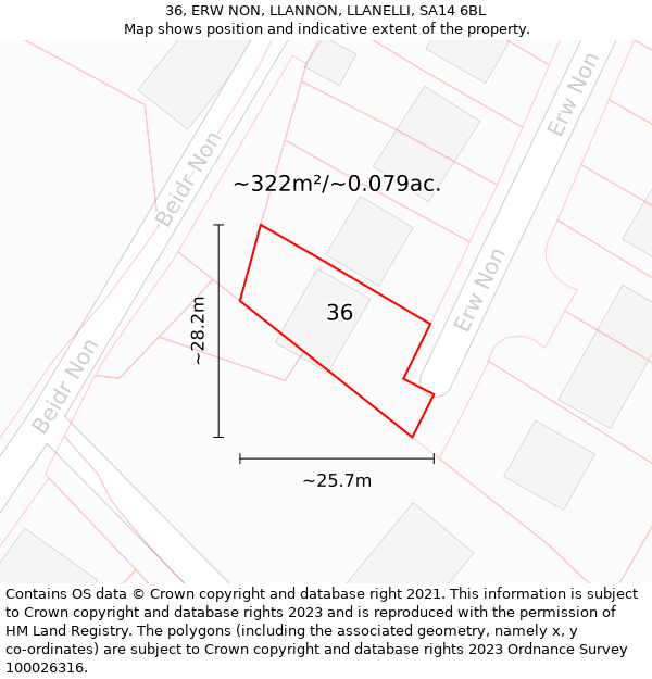 36, ERW NON, LLANNON, LLANELLI, SA14 6BL: Plot and title map