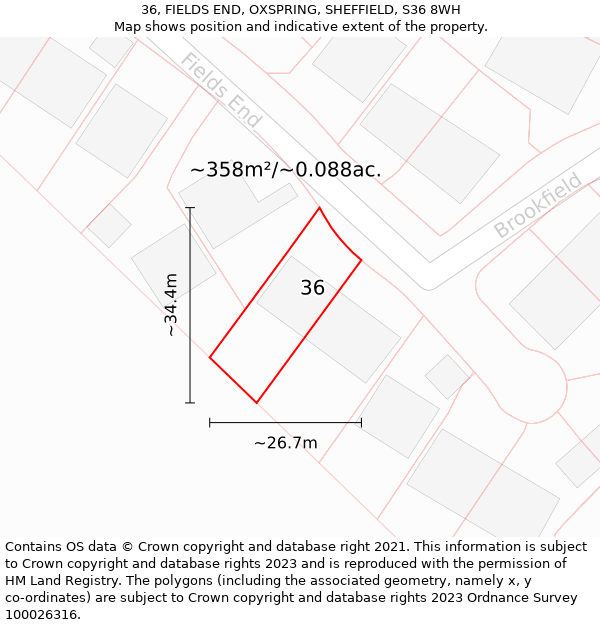 36, FIELDS END, OXSPRING, SHEFFIELD, S36 8WH: Plot and title map