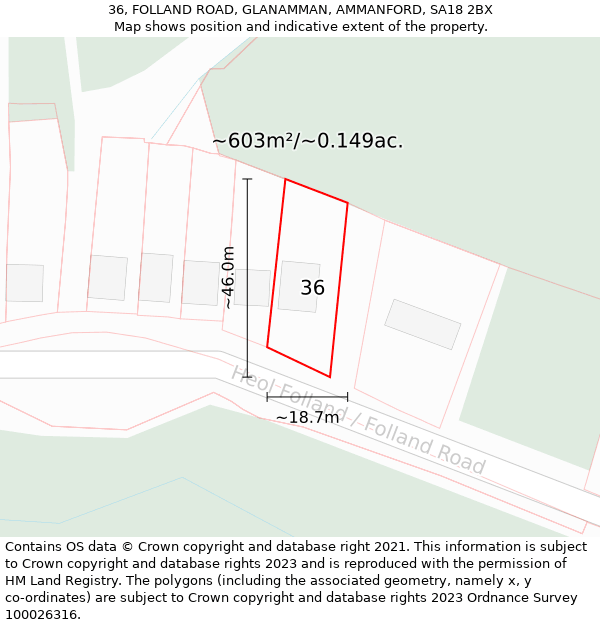 36, FOLLAND ROAD, GLANAMMAN, AMMANFORD, SA18 2BX: Plot and title map