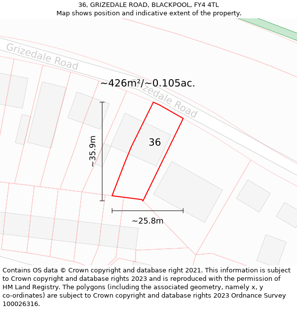 36, GRIZEDALE ROAD, BLACKPOOL, FY4 4TL: Plot and title map