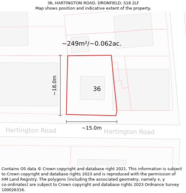 36, HARTINGTON ROAD, DRONFIELD, S18 2LF: Plot and title map