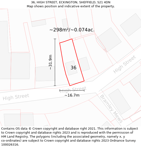 36, HIGH STREET, ECKINGTON, SHEFFIELD, S21 4DN: Plot and title map