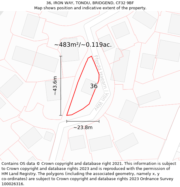 36, IRON WAY, TONDU, BRIDGEND, CF32 9BF: Plot and title map