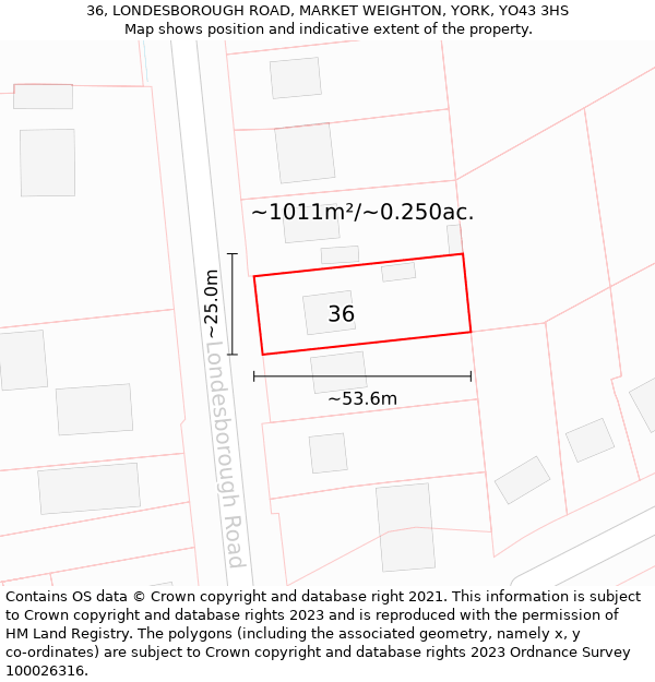 36, LONDESBOROUGH ROAD, MARKET WEIGHTON, YORK, YO43 3HS: Plot and title map