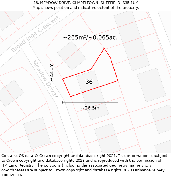 36, MEADOW DRIVE, CHAPELTOWN, SHEFFIELD, S35 1UY: Plot and title map