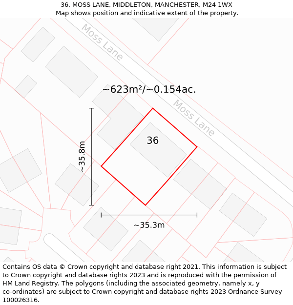 36, MOSS LANE, MIDDLETON, MANCHESTER, M24 1WX: Plot and title map