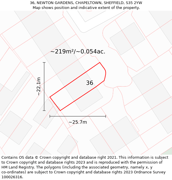 36, NEWTON GARDENS, CHAPELTOWN, SHEFFIELD, S35 2YW: Plot and title map