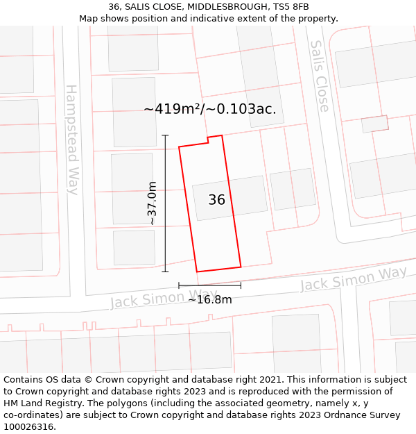 36, SALIS CLOSE, MIDDLESBROUGH, TS5 8FB: Plot and title map