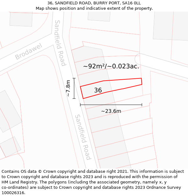 36, SANDFIELD ROAD, BURRY PORT, SA16 0LL: Plot and title map