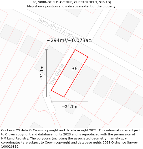 36, SPRINGFIELD AVENUE, CHESTERFIELD, S40 1DJ: Plot and title map