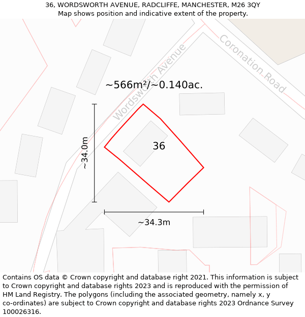 36, WORDSWORTH AVENUE, RADCLIFFE, MANCHESTER, M26 3QY: Plot and title map