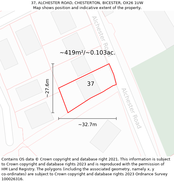 37, ALCHESTER ROAD, CHESTERTON, BICESTER, OX26 1UW: Plot and title map