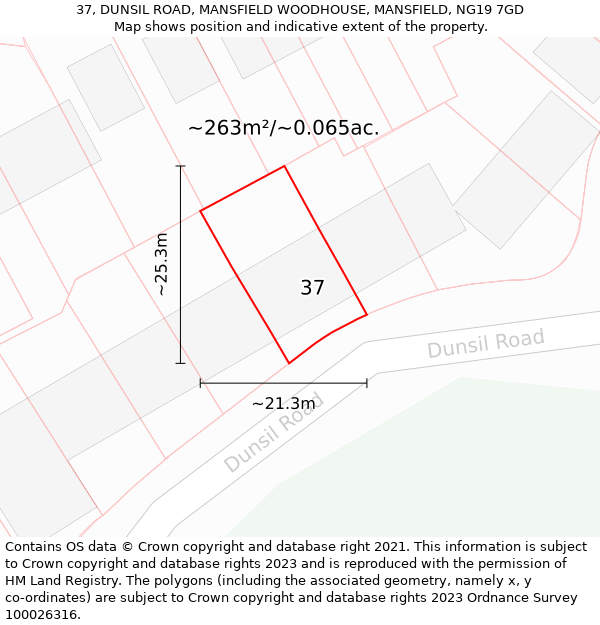 37, DUNSIL ROAD, MANSFIELD WOODHOUSE, MANSFIELD, NG19 7GD: Plot and title map