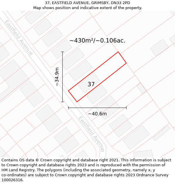 37, EASTFIELD AVENUE, GRIMSBY, DN33 2PD: Plot and title map