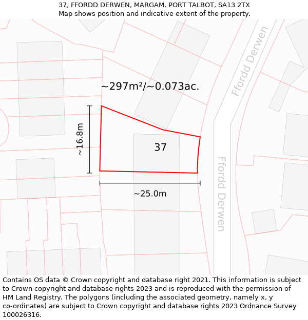 37, FFORDD DERWEN, MARGAM, PORT TALBOT, SA13 2TX: Plot and title map