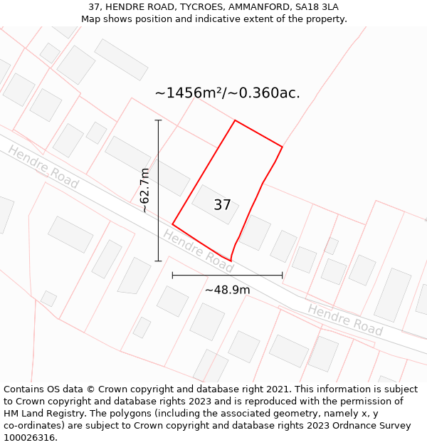 37, HENDRE ROAD, TYCROES, AMMANFORD, SA18 3LA: Plot and title map