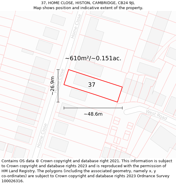 37, HOME CLOSE, HISTON, CAMBRIDGE, CB24 9JL: Plot and title map